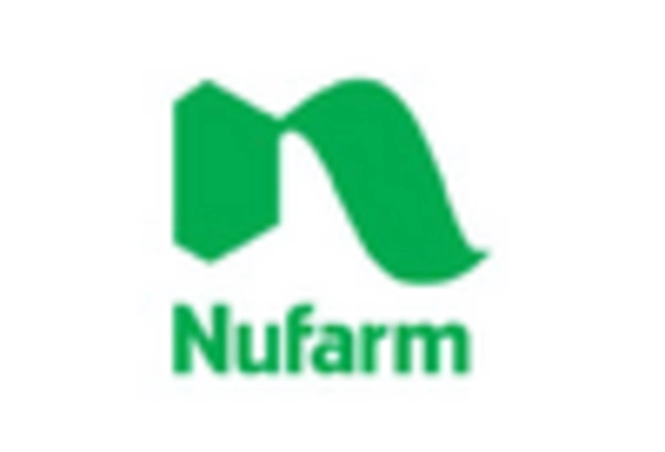 Pest Control Services for Agriculture Market key player