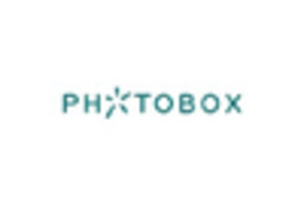 Photographic Services Market key player