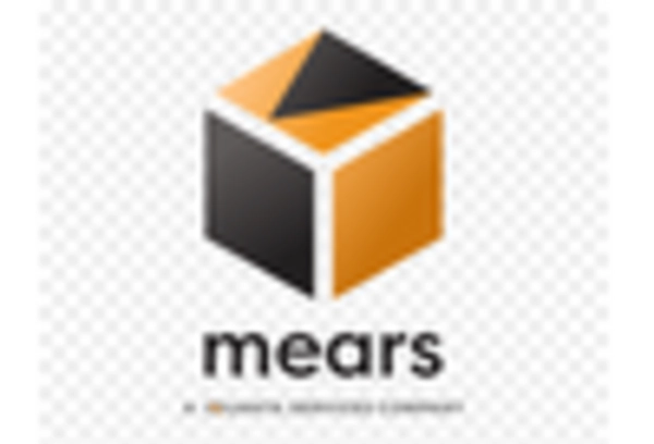 Pipe and Tube Repair Services for Industrial Applications Market key player