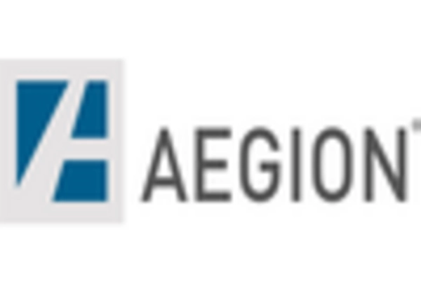 Pipeline Corrosion Control and Repair Services Market key player