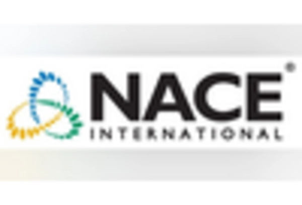 Pipeline Corrosion Control and Repair Services Market key player