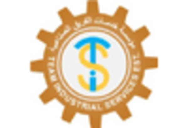 Pipeline Inspection & Maintenance Services Market key player