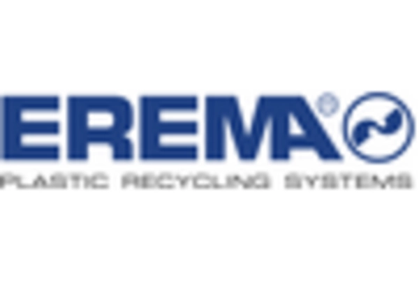 Plastic Recycling Equipment MRO Services Market key player