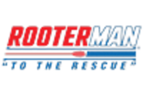 Plumbing & Water System Maintenance Services Market key player