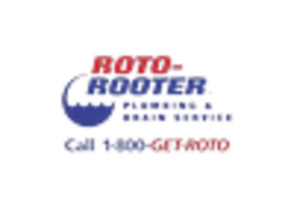 Plumbing and Pipe System Repair Services Market key player