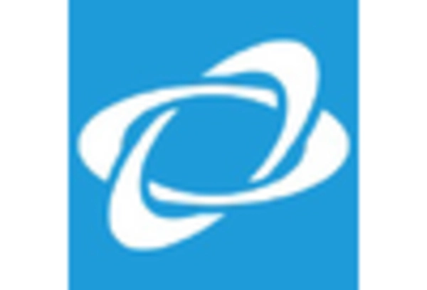 plumbing MRO services market key player