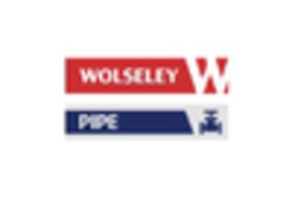 plumbing MRO services market key player