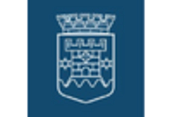 Port Equipment Maintenance and Repair Services Market key player