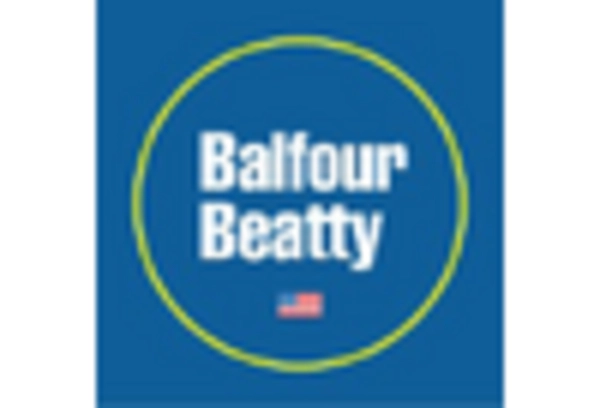 Port Infrastructure Maintenance Services Market key player