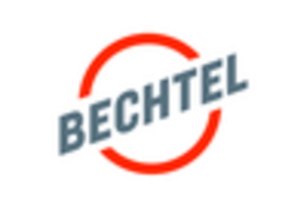 Port Infrastructure Maintenance Services Market key player