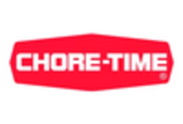 Poultry Equipment Repair and Maintenance Services Market key player