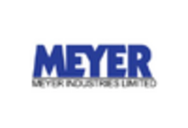 Poultry Equipment Repair and Maintenance Services Market key player