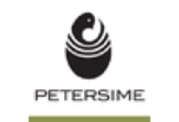 Poultry Equipment Repair and Maintenance Services Market key player