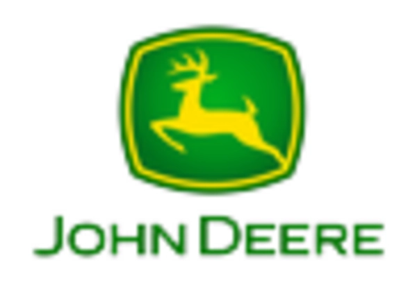 Precision Agriculture Consulting Market key player