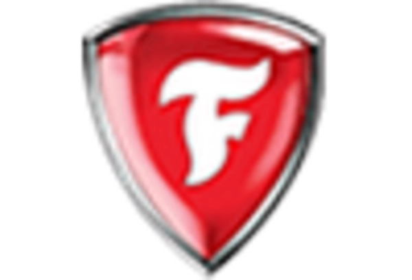 Precision Auto Maintenance Services Market key player