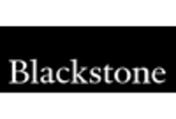 Private Equity Advisory Services Market key player