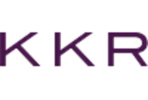 Private Equity Advisory Services Market key player