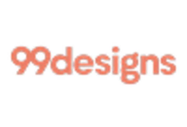 Product Photography and Visual Marketing Services Market key player