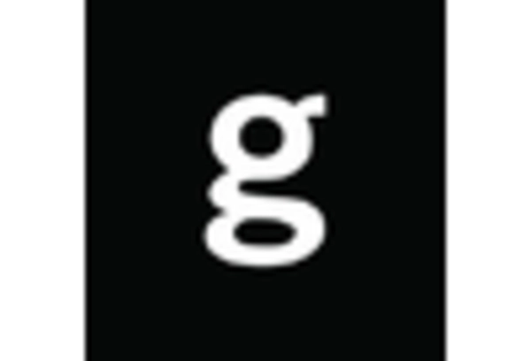 Product Photography and Visual Marketing Services Market key player