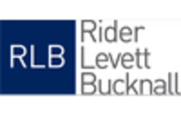 Project Cost Estimation and Consulting Services Market key player