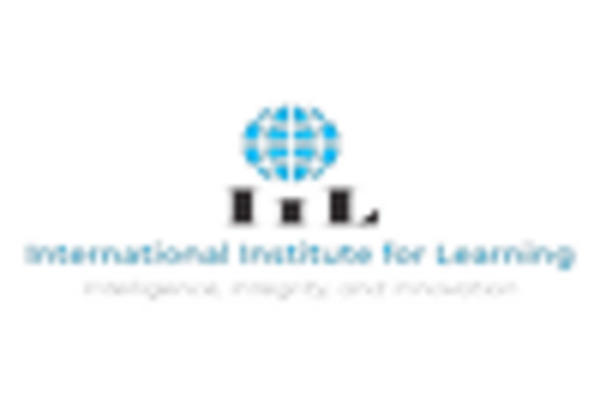 Project Management Certification and Training Services Market key player