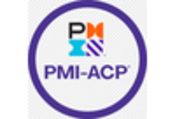 Project Management Certification and Training Services Market key player