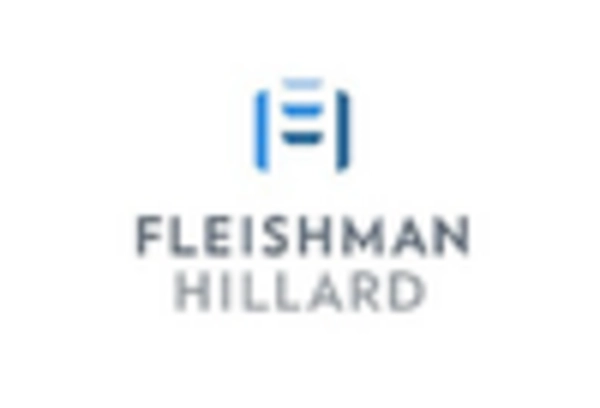 Public Relations and Media Relations Services Market key player