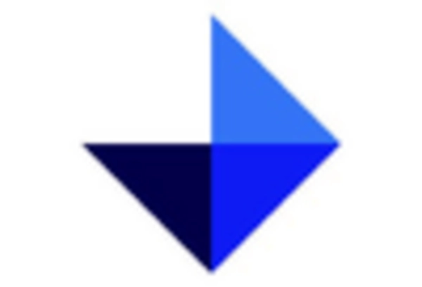 Public Relations Consulting Services Market key player