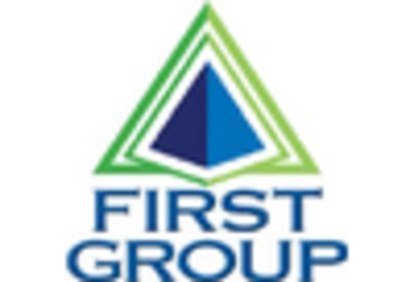 Public Transport Fleet Services Market key player