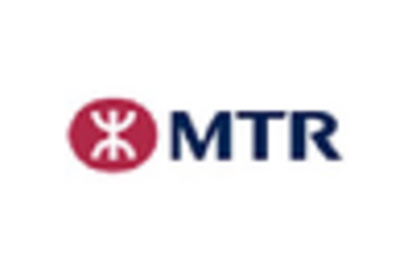 Public Transport Fleet Services Market key player