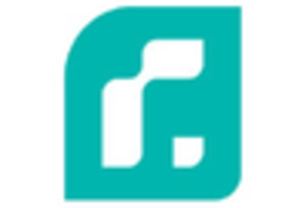 Quantum Computing Consulting Services Market key player