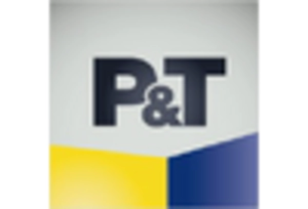 Railway Track Maintenance and Repair Services Market key player