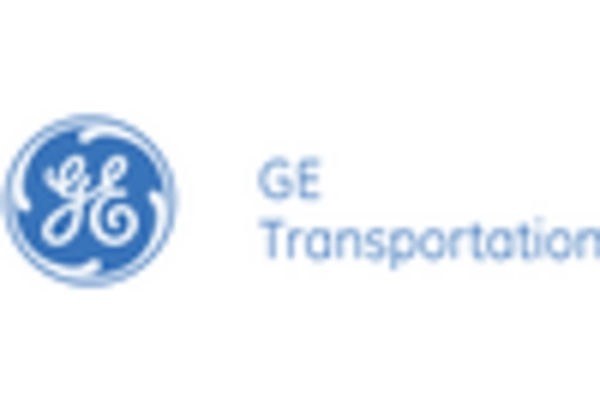 Railway Track Switching Systems Repair and Maintenance Market key player