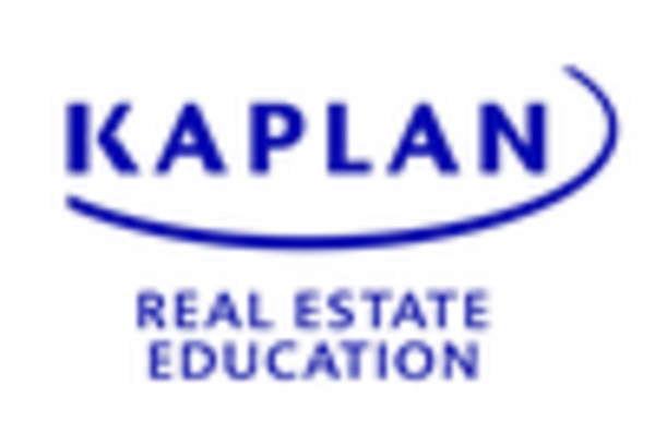 Real Estate Certification and Training Services Market key player