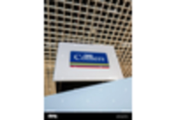 Real Estate Investment Advisory Services Market key player