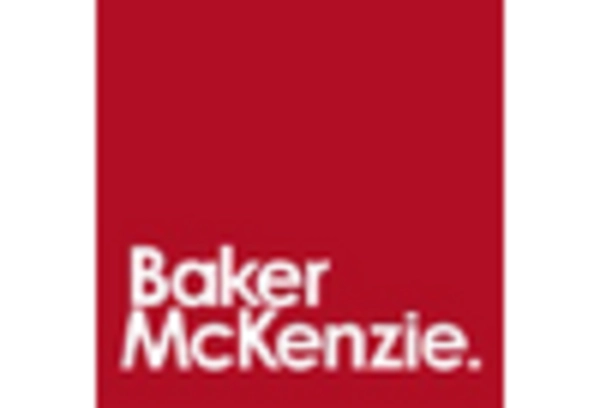 Real Estate Law Services Market key player 1