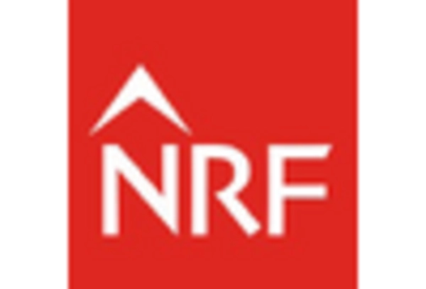 Real Estate Legal Services Market key player