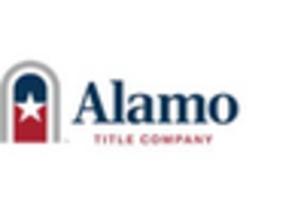 Real Estate Title Services Market key player