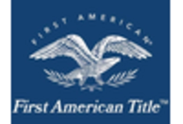 Real Estate Title Services Market key player