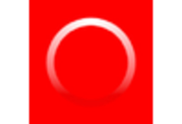 Real-Time Financial Reporting Services Market key player