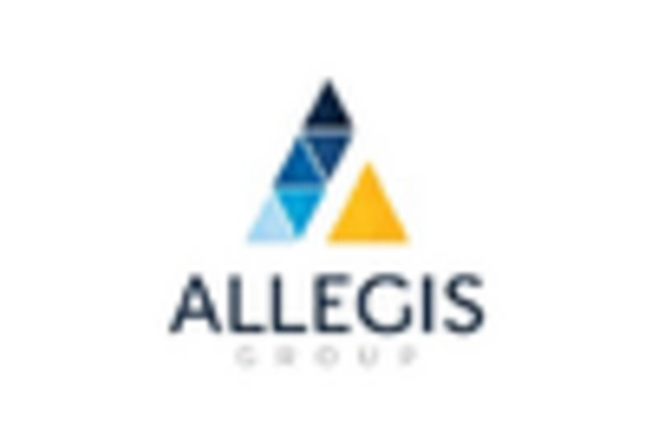 Recruitment Process Outsourcing (RPO) Services Market key player