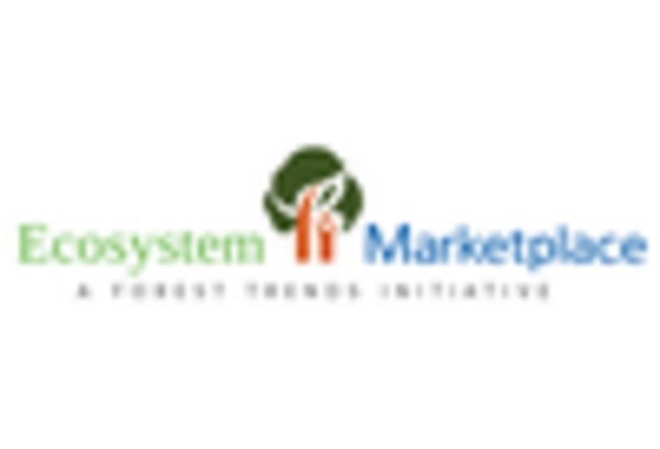 Reforestation and Carbon Offset Services Market key player