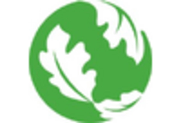 Reforestation and Carbon Offset Services Market key player