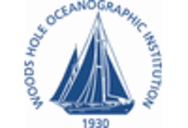 Reforestation and Carbon Offset Services Market key player