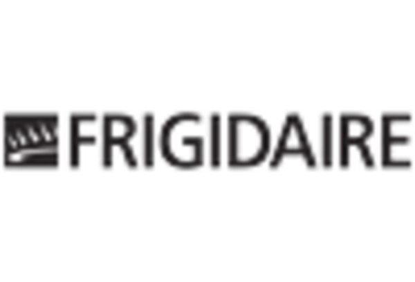 Refrigerator Repair and Maintenance Services Market key player