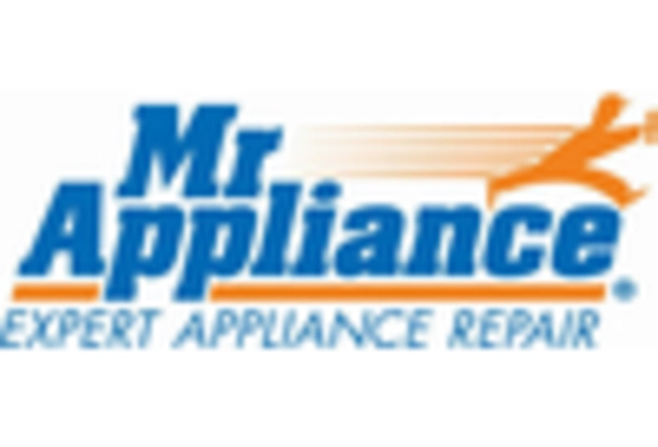 Refrigerator Repair and Maintenance Services Market key player