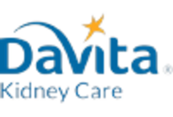 Renal Failure Treatment Market key player