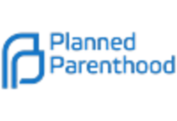 Reproductive Health Services Market key player