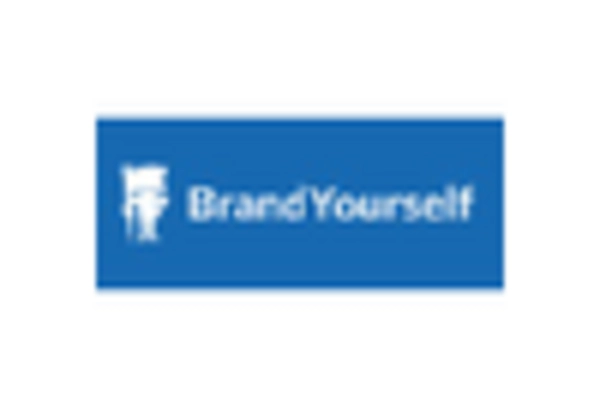 Reputation Management Services Market key player