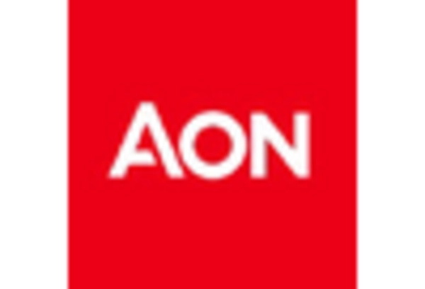 Retirement and Pension Consulting Services Market key player